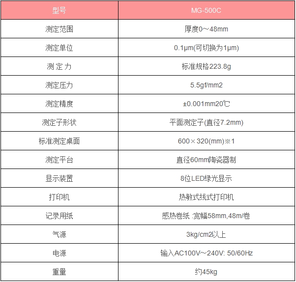 1739591089686404.png 500.png